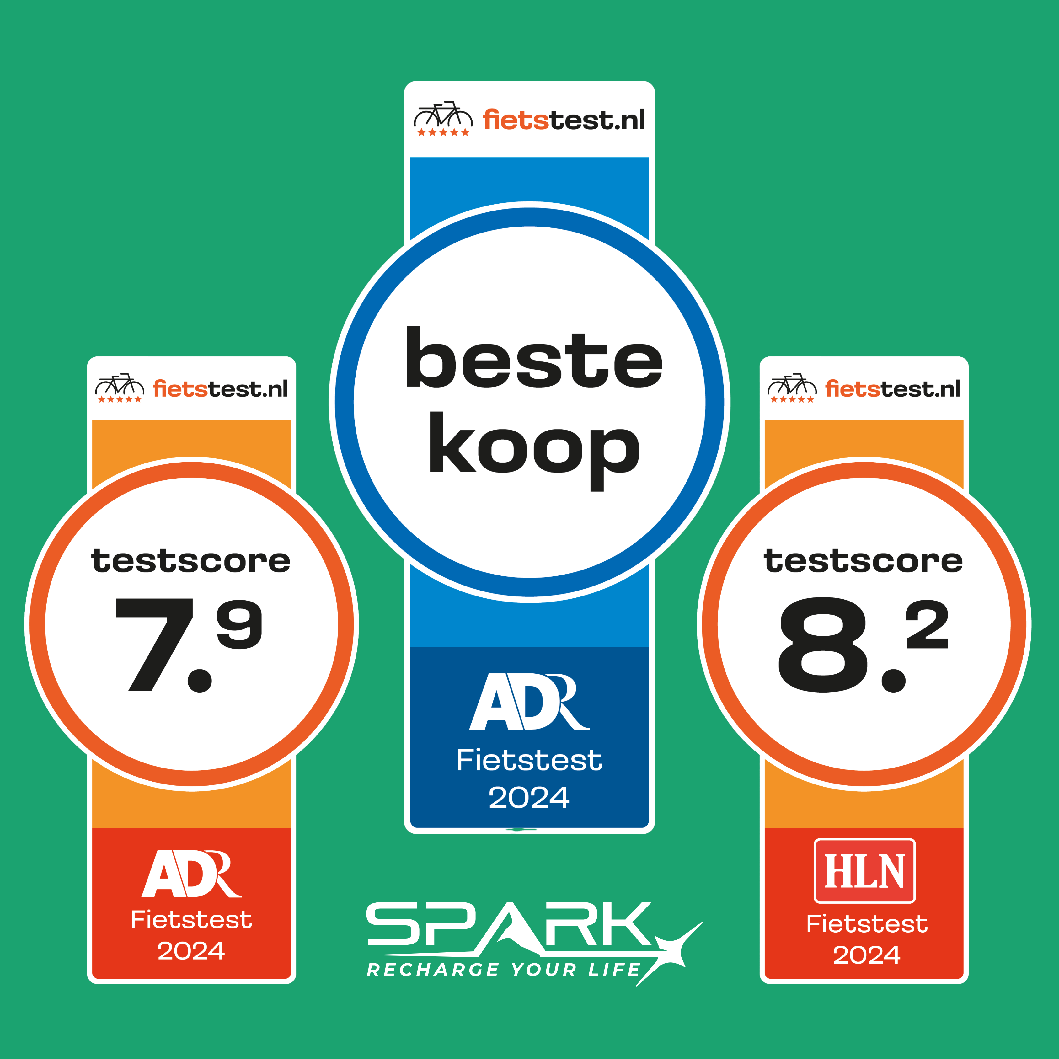 Social media post afbeelding voor week 20 met marketingboodschap.